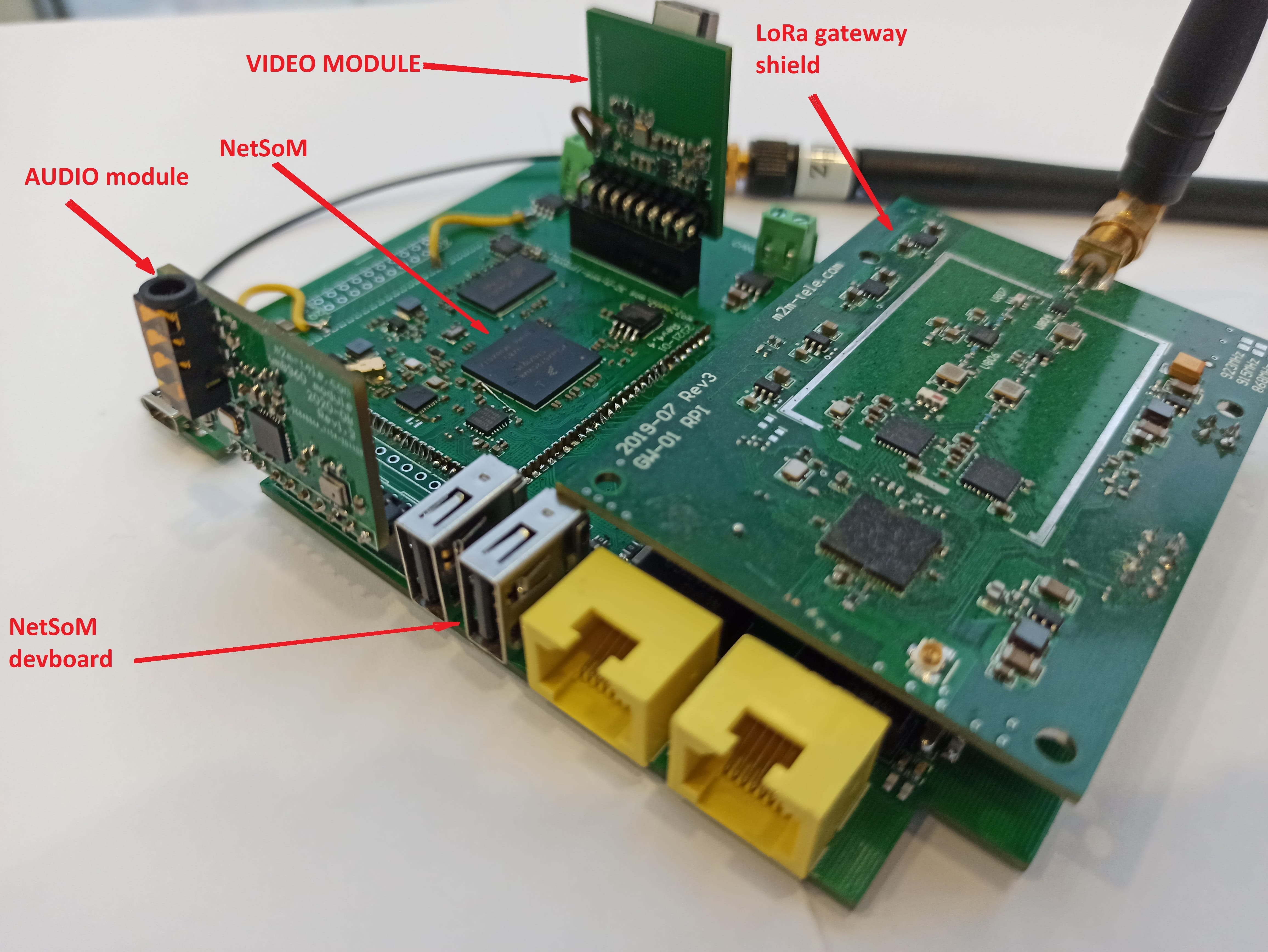 openwrt board